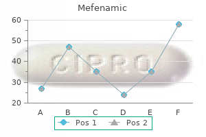 buy mefenamic us