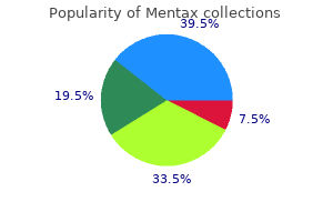 quality mentax 15 gm