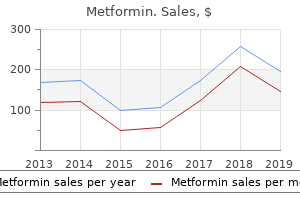metformin 850mg free shipping