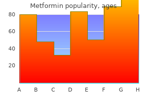 cheap metformin 500mg