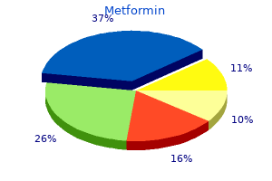 500mg metformin free shipping