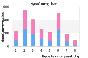 generic 100 mg mycelex-g fast delivery
