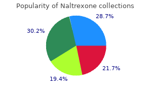 buy cheapest naltrexone