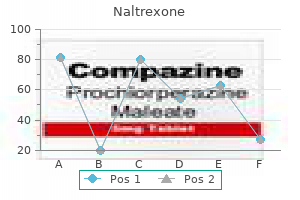 purchase 50 mg naltrexone amex