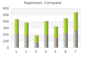 discount naproxen 500mg with mastercard
