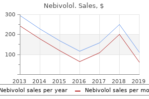 purchase nebivolol 2.5 mg