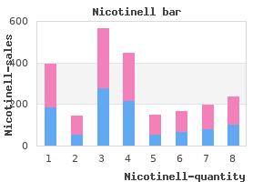 purchase discount nicotinell online