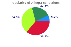 buy allegra discount