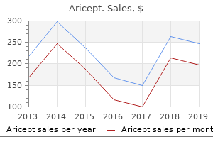 discount aricept
