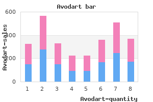 buy cheap avodart 0.5 mg on-line