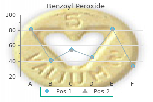 purchase 20 gr benzoyl otc