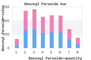purchase benzoyl paypal