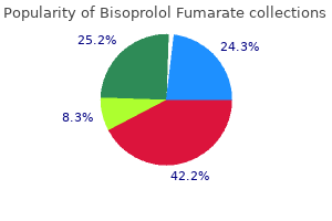 discount bisoprolol 10mg line