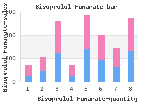 purchase bisoprolol 5mg amex