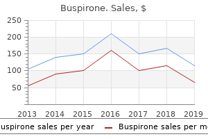 buy buspirone 5mg with amex