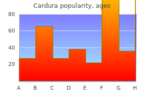 purchase cardura on line amex