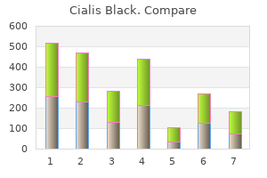 cheap cialis black 800 mg without prescription
