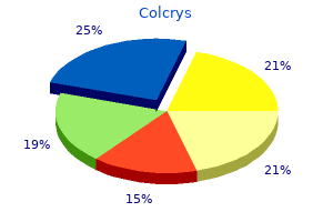 purchase colcrys 0.5mg overnight delivery