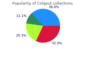 purchase generic colgout from india