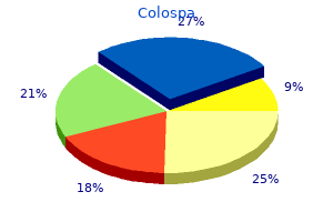 safe 135 mg colospa