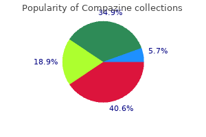 purchase discount compazine on line