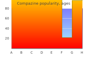 order generic compazine