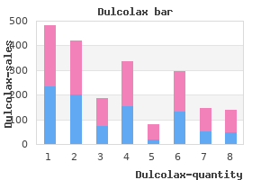 order dulcolax 5mg with mastercard
