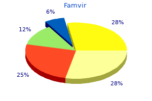 order discount famvir