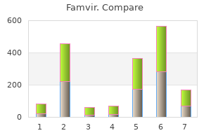 famvir 250 mg generic