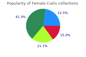 discount 10 mg female cialis with amex
