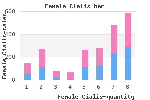 order female cialis overnight