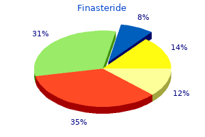 buy finasteride 5mg cheap