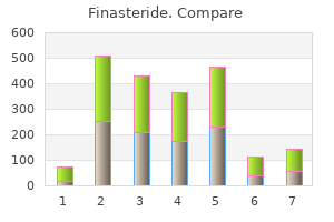 generic 1 mg finasteride with visa