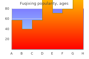 discount fuqixing 500 mg line