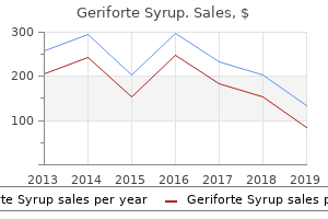 purchase geriforte syrup 100caps online