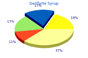 buy geriforte syrup online