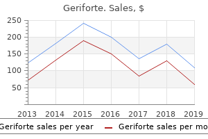 generic 100 mg geriforte otc