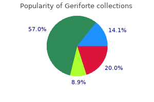 cheap geriforte 100mg otc