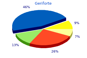 order generic geriforte pills