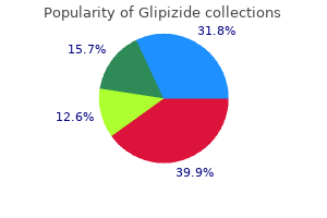 cheap 10 mg glipizide amex