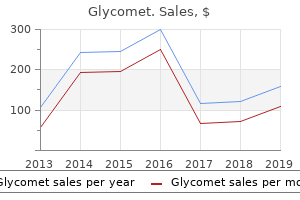 purchase glycomet with a mastercard