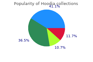 discount hoodia 400mg overnight delivery