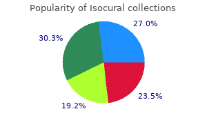 discount isocural american express