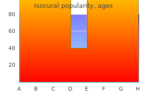 buy isocural 40 mg