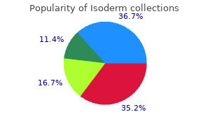 generic 20mg isoderm visa