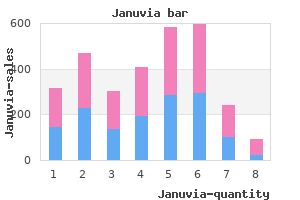 order cheap januvia online
