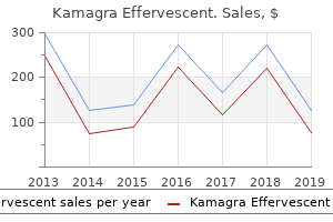 kamagra effervescent 100 mg discount