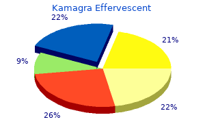 discount kamagra effervescent 100 mg with visa