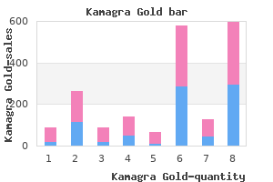 kamagra gold 100mg free shipping
