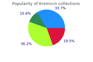 cheap 500 mg kromicin otc